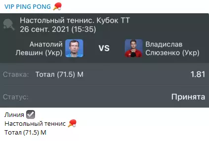 Бесплатные прогнозы