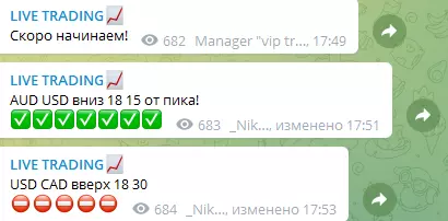 Бесплатные сигналы по торговле