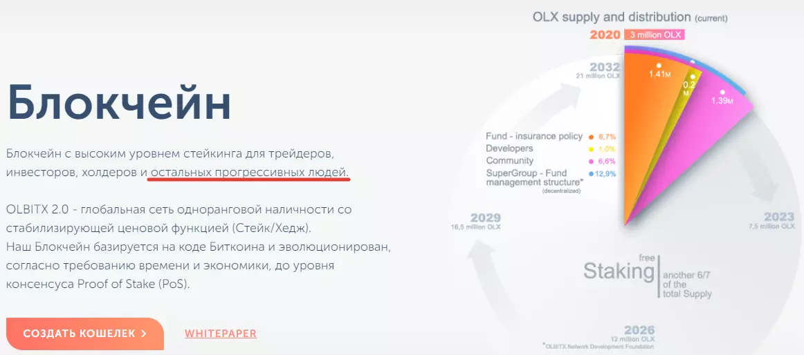 Блокчейн подойдет всем прогрессивным людям