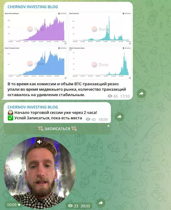 Chernov Investing Публикации на канале