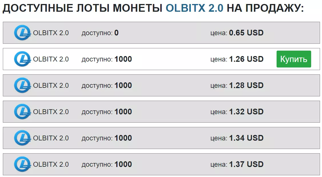 Доступные обмены