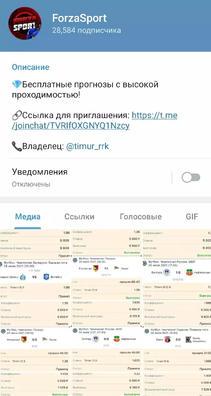 Информация о канале