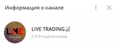 Информация о канале