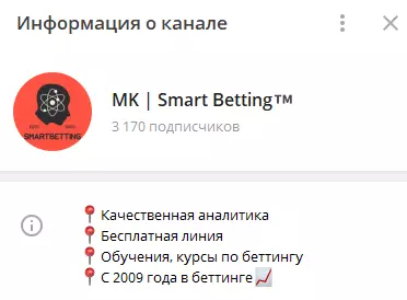Информация о канале