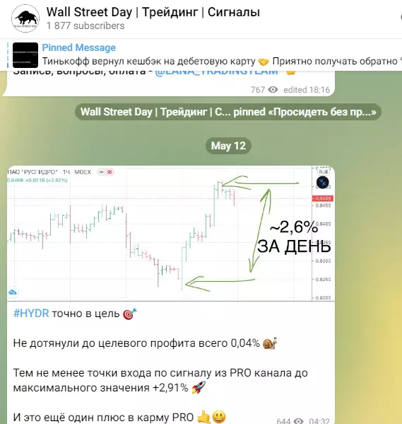 Информация о прошедших событиях