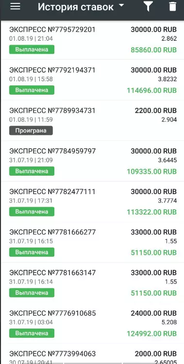 Когда проект только стартовал, в серии из 10 экспресс-прогнозов неудачным был максимум один