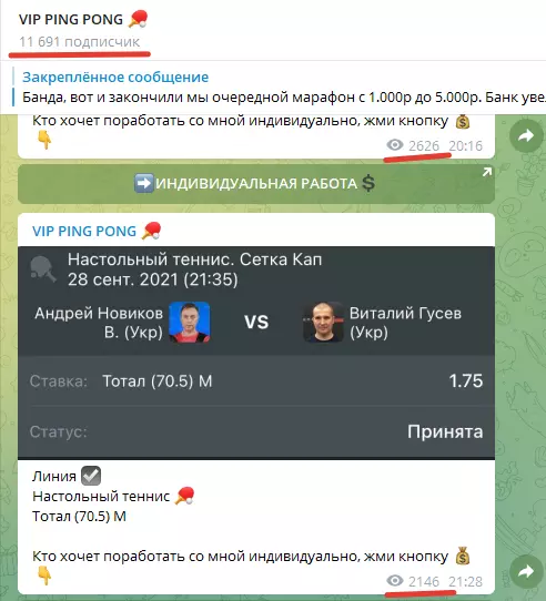Количество подписчиков