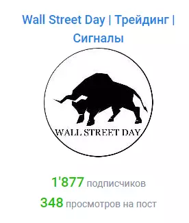 Количество подписчиков
