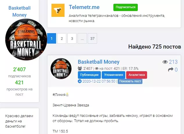 Количество подписчиков – 2400 человек