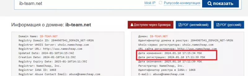 Разоблачение торговой площадки IB Team и жалобы клиентов: мифы и реальность