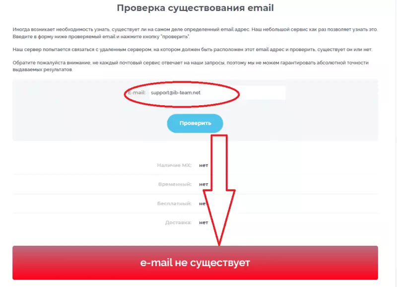Разоблачение торговой площадки IB Team и жалобы клиентов: мифы и реальность