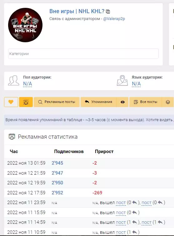Отписка от канала