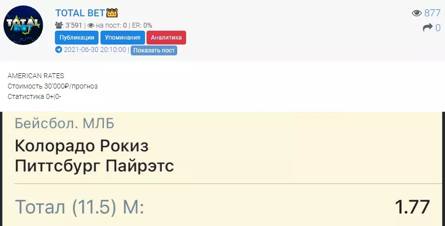Последний пост Артема
