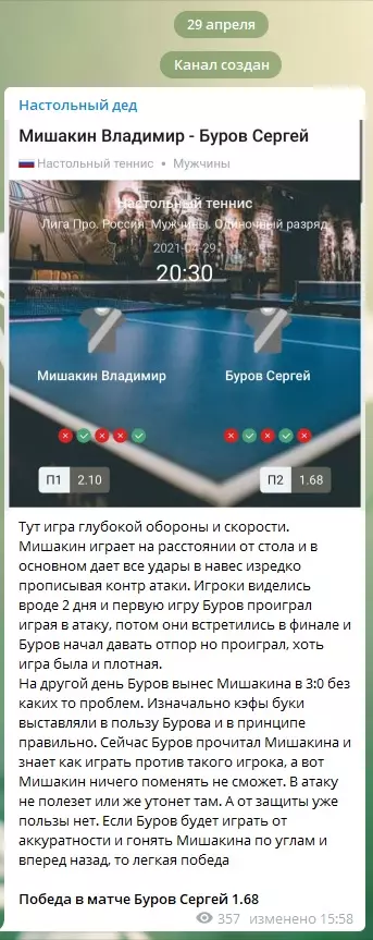 Публикует аналитику игр