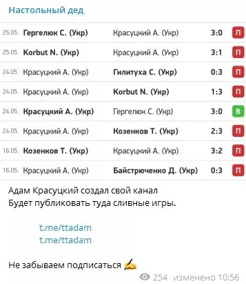 Рекламирует телеграм-канал