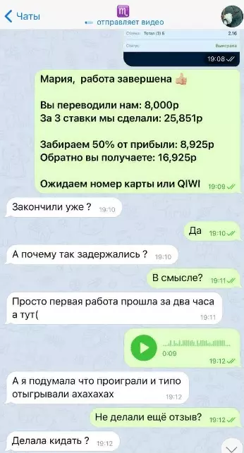 Результат раскрутки