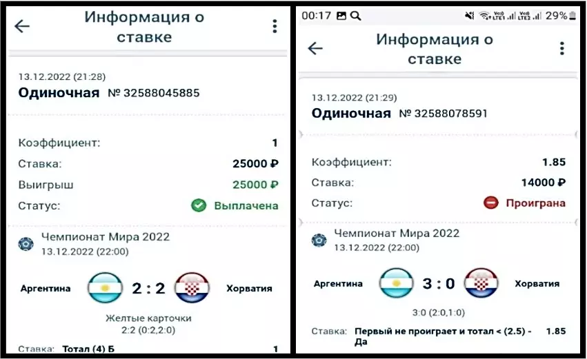 Результаты ставок на канале Спорт Енот
