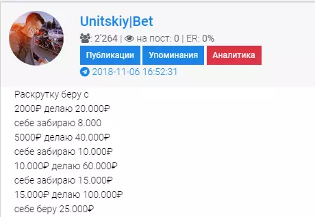 Роман Юницкий раскрутка счета