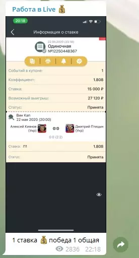 Пример ставки на 15000 рублей