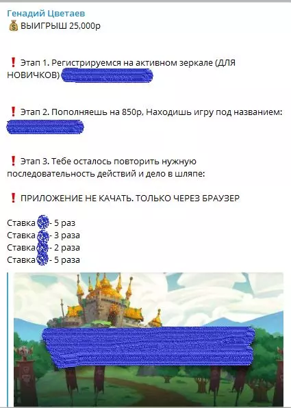 Схема получения прибыли