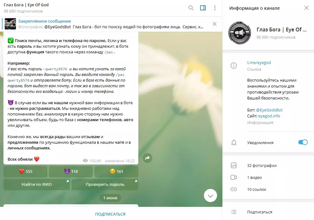 Средняя активность — около 60 тыс. просмотров на пост