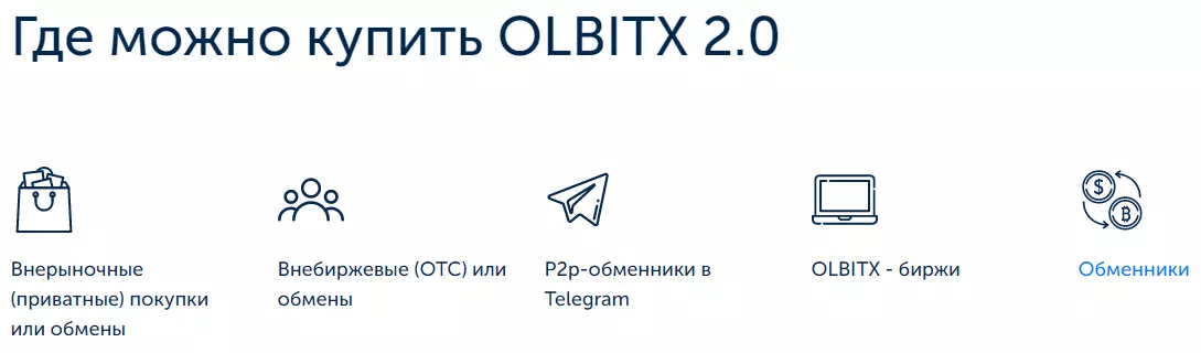 Способы покупки криптовалюты