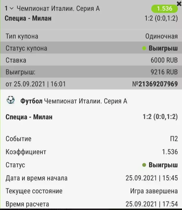 Статистические данные