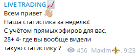 Статистика