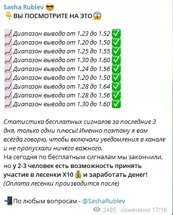 Статистика бесплатных сигналов