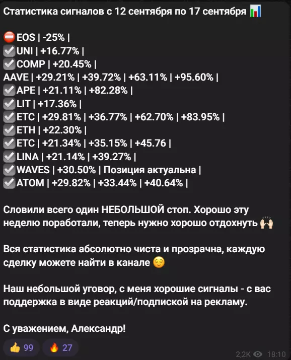 Статистика на канале ALEX DOLMATOV