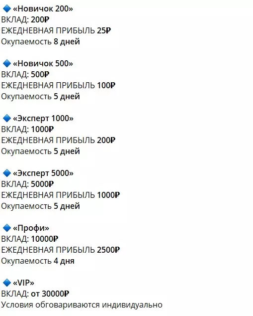 Стоимость услуг