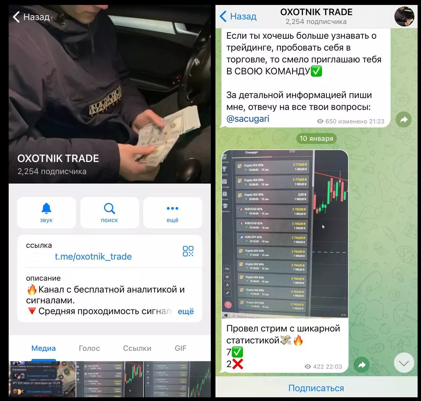 Телеграм-канал OXOTNIK TRADE
