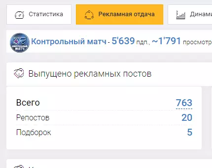 Владелец зарабатывает на рекламе