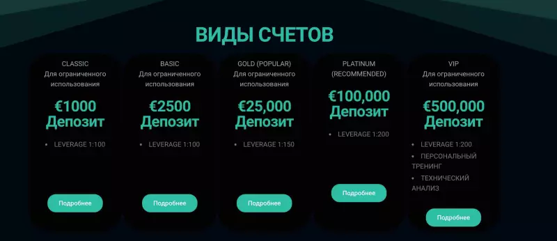 Finestro