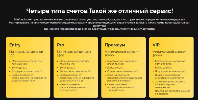 Infundex