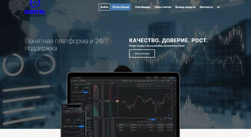 Обзор торговой площадки Digital Trade Magnet и отзывы клиентов: как вернуть деньги?