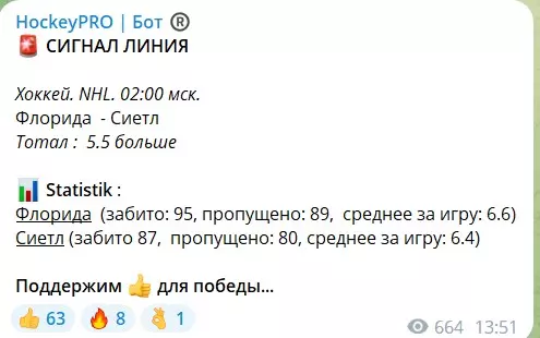 Бесплатные ставки на канале Telegram HockeyPRO Бот