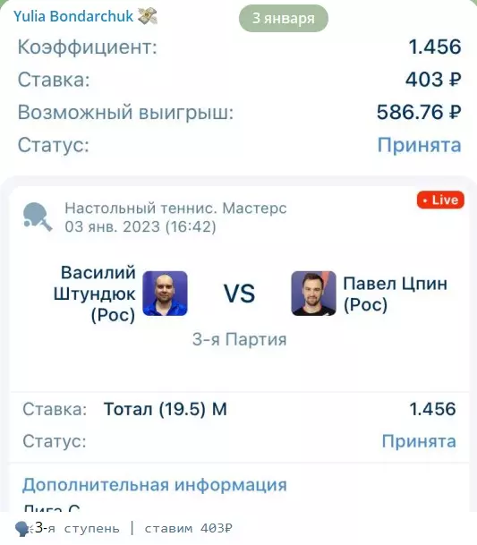 Бесплатные ставки от каппера Юлии Бондарчук