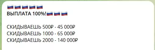 Предложения по инвестициям на канале Telegram Феодосий в сети