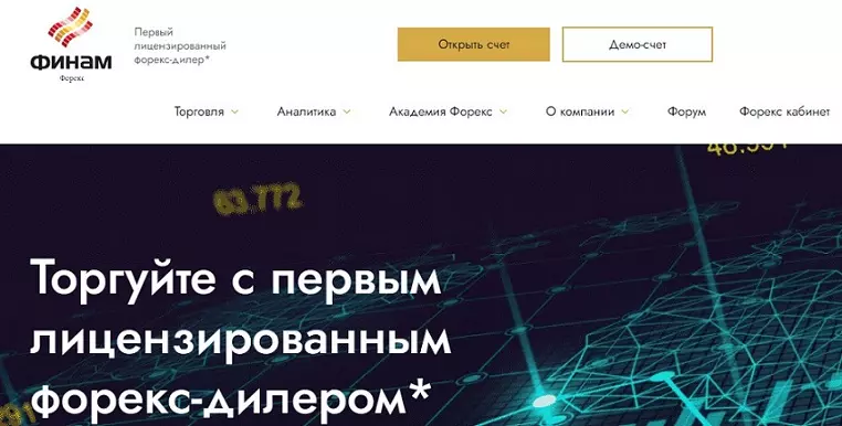 Финам Форекс