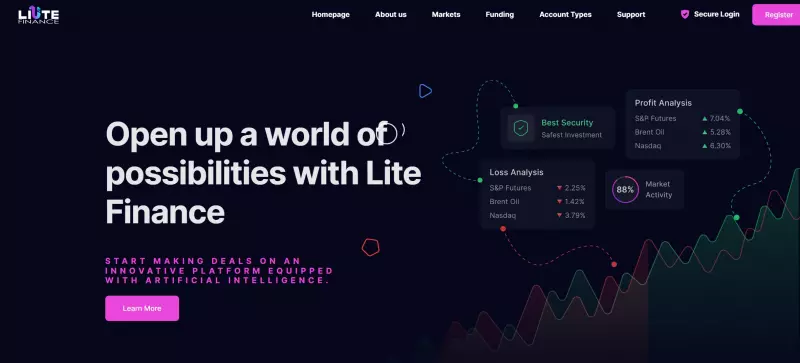 Lite Finance — стоит ли доверять, сами решайте. Есть большая опасность, что перед нами очередной лохотрон и развод. Обзор.