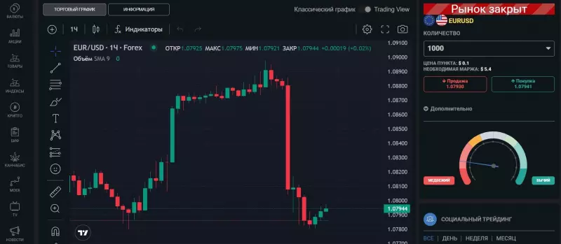 NeuralNetworkCentr (m.neuralnetworkcentr.com) — обзор и разоблачение очередного СКАМ брокера. Отзывы клиентов