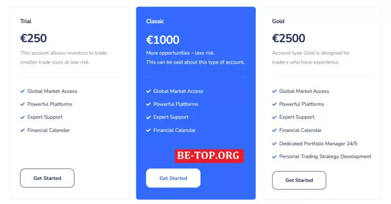 Обзор торговых предложений от Aix Trader и отзывы клиентов компании