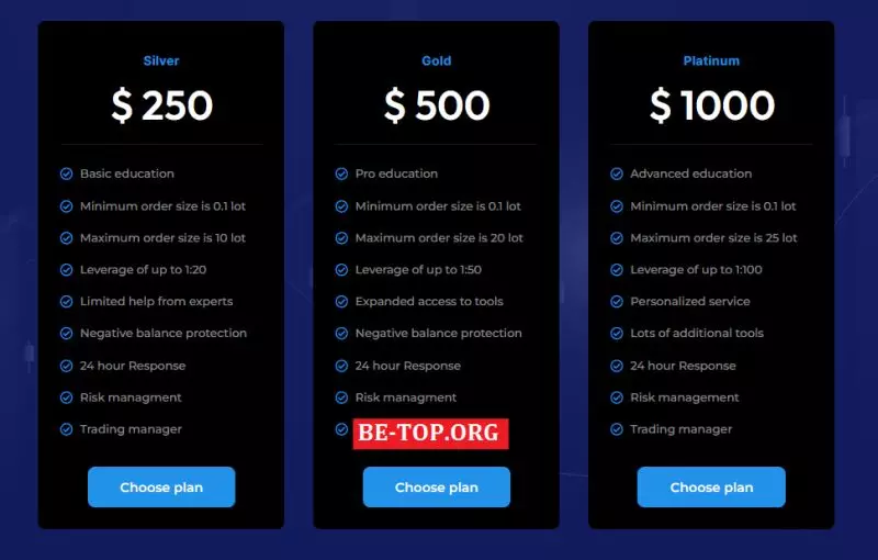 Отзывы реальных клиентов RiaCapital, вывод денег