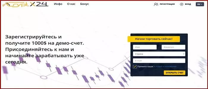 Возможно ли вернуть средства от Cryptx24.com? Обзор и отзывы