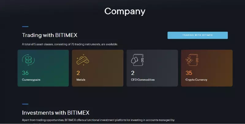 Bitimex