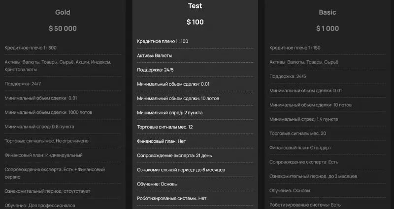 CezarFinance