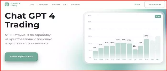 Chat GPT 4 Trading (chatgpt-trading.io) – мошеннический брокер под видом нейросети. Как обманывают на проекте. Отзывы