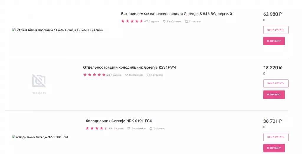 Товар магазина “gorenje market”