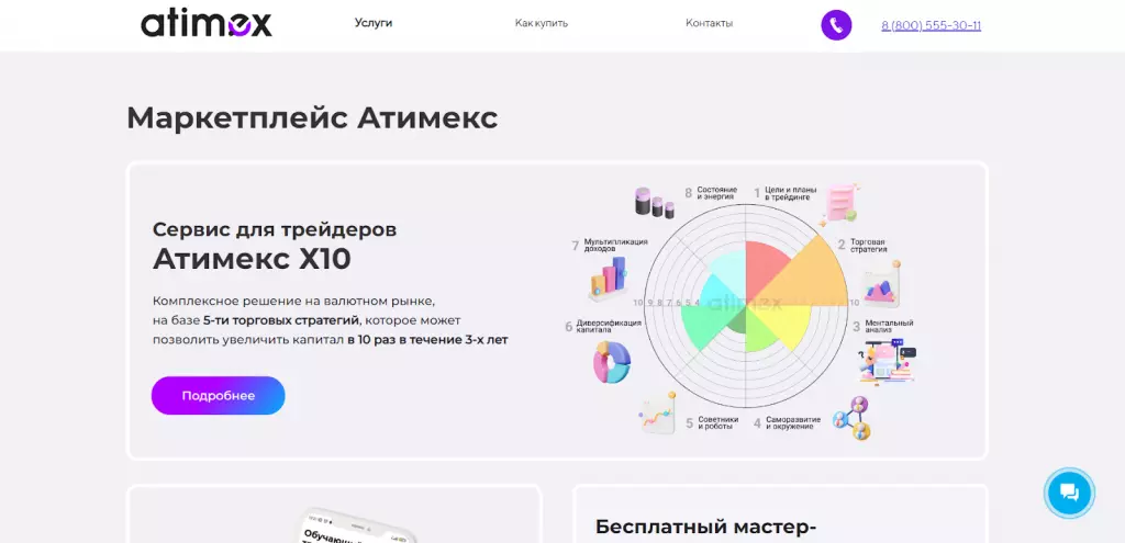 Главная страница сайта shop.atimex.ru